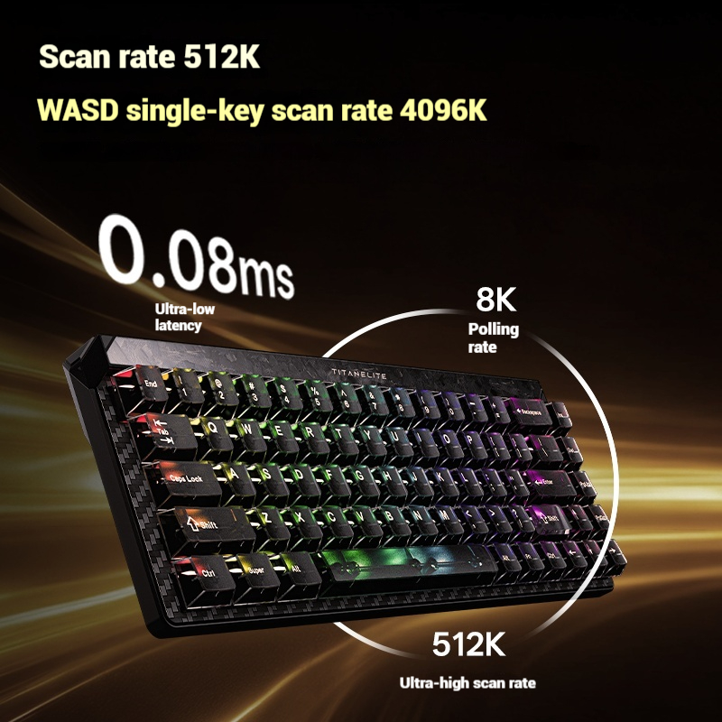 Madlions FGG TITAN68 Turbo Gam - Pc Gaming Keyboards recensie en prijs