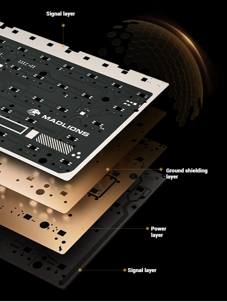 Madlions FGG TITAN68 Turbo Gam - Pc Gaming Keyboards recensie en prijs