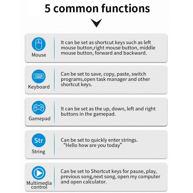USB Foot Switch Keyboard Pedaa - Usb Foot Pedal Gaming recensie en prijs