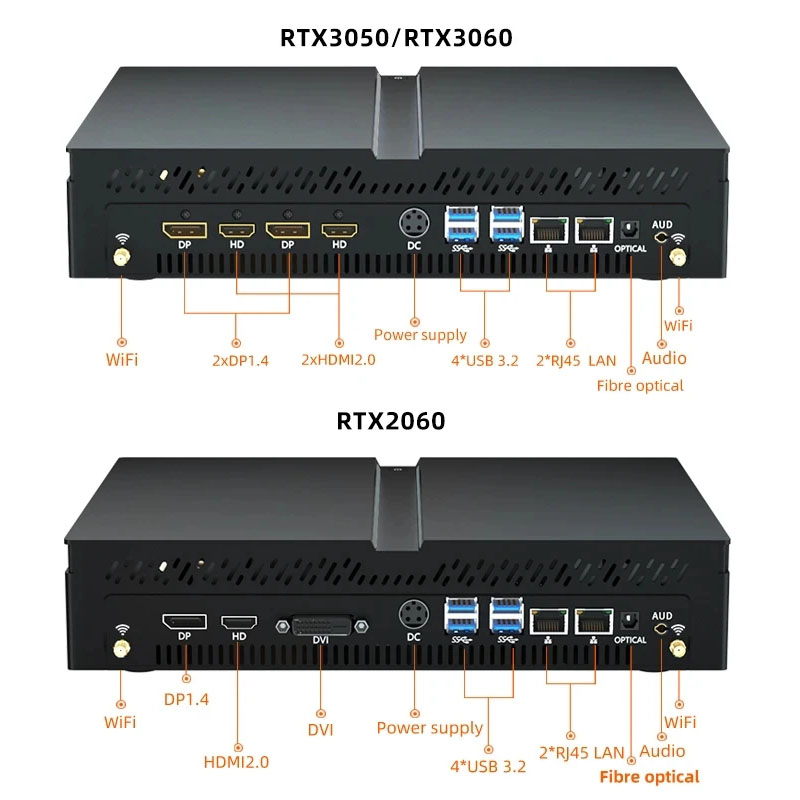 Partaker 12e generatie Mini Ho - Pc Gaming Rtx 3060 recensie en prijs
