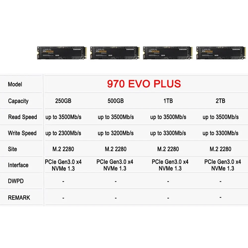 SAMSUNG 970 EVO Plus SSD MLC N - Samsung Ssd 990 Pro recensie en prijs