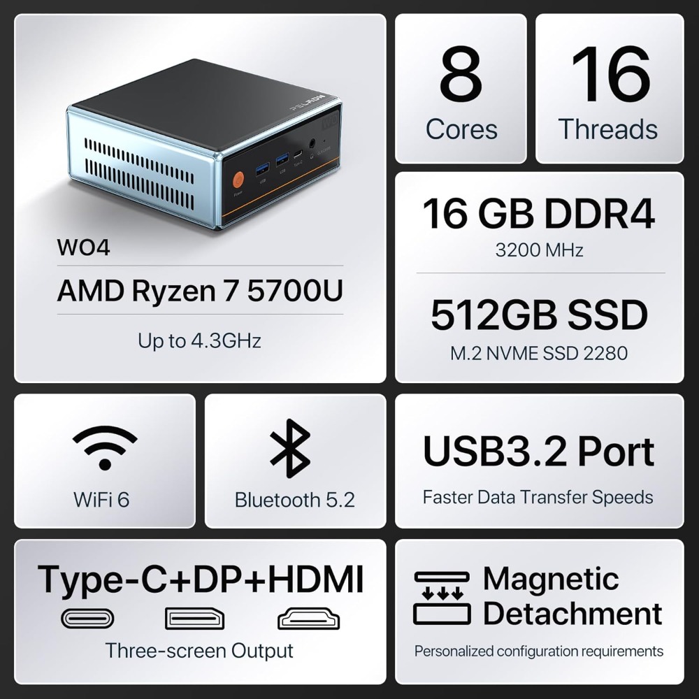 US Verzending Mini PC AMD Ryze - Pc Gaming Ryzen 7 recensie en prijs