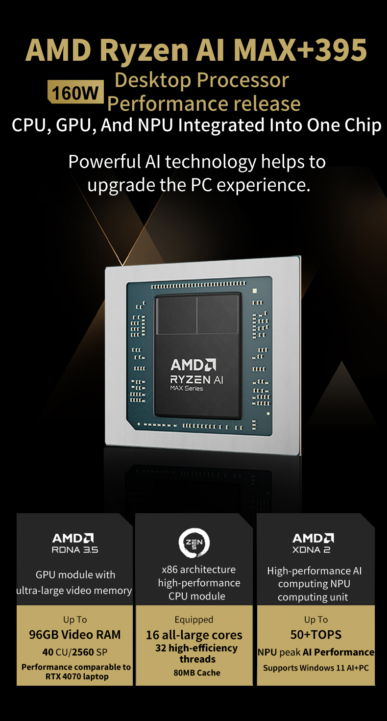 Ryzen AI MAX 395 Mini PC 128GB - Pc Gaming Ryzen 7 recensie en prijs