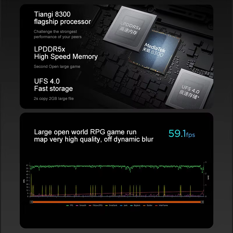 Lenovo XIAOXIN Pad Pro12.7 202 - Pc Gaming Second recensie en prijs