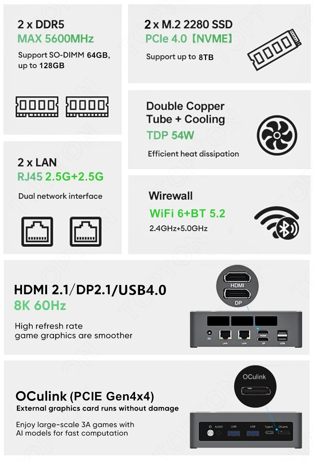 Topton Mini PC Ryzen 7 7840HS  - Pc Gaming Ryzen 7 recensie en prijs