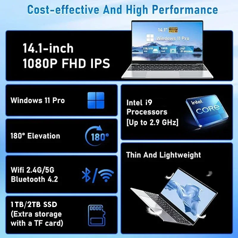 2025 Nieuwe 14,1-inch Office l - Pc Gaming I9 recensie en prijs