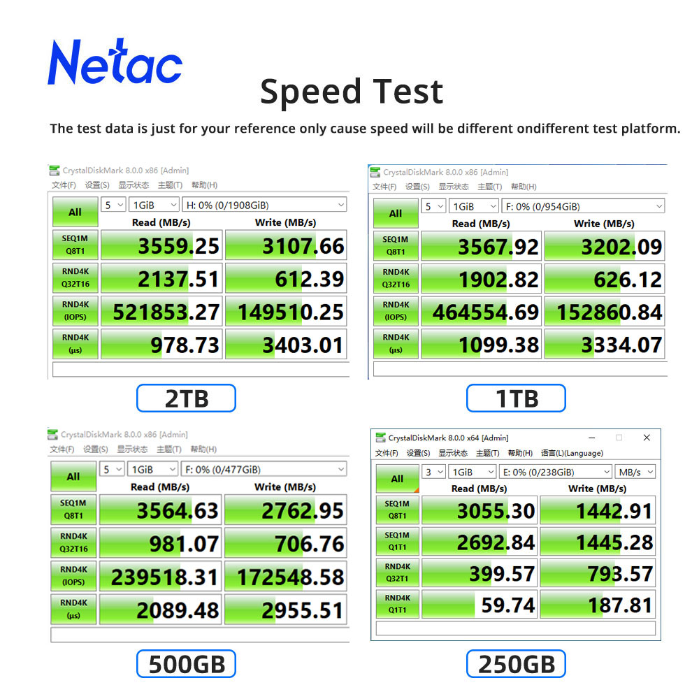 Netac NVMe SSD M2 1TB 2TB 500G - Samsung Ssd 990 Pro recensie en prijs